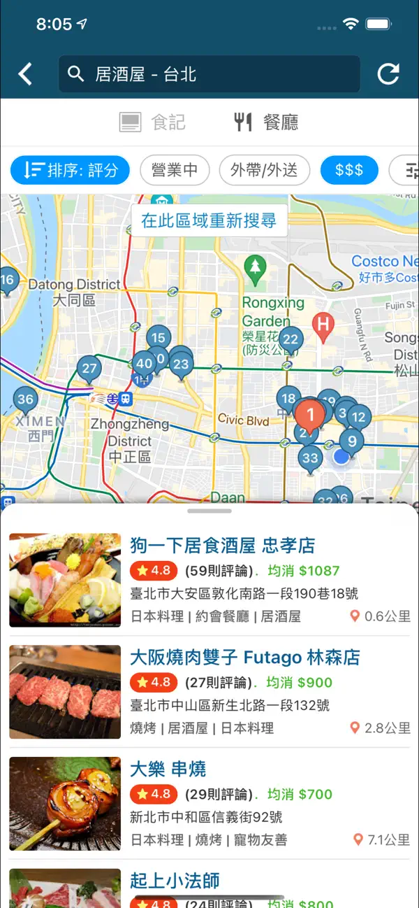 只收錄部落客真正吃過的店